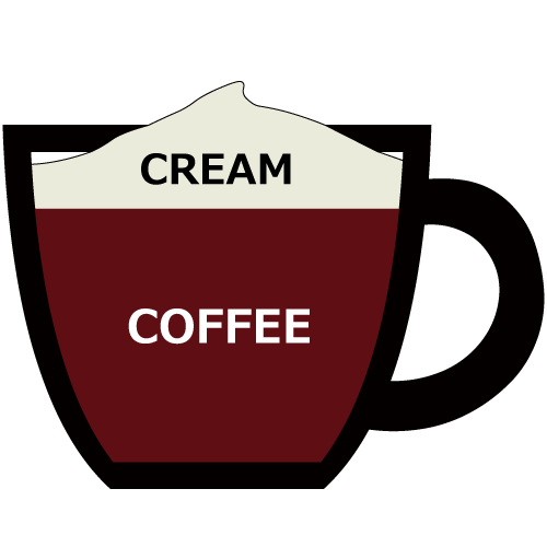 ウィンナ・コーヒー