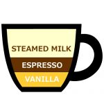 カフェ バニラ ラテ,Vanilla Latte,香草拿鐵,바닐라라떼